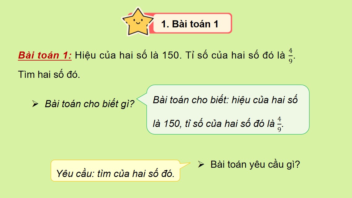 PowerPoint Toán 5 Chân trời sáng tạo Bài 11