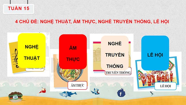 PowerPoint Hoạt động trải nghiệm 6: Giữ gìn cho tương lai