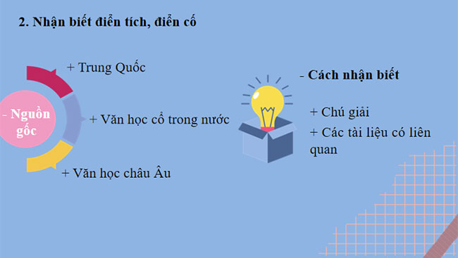 Thực hành tiếng Việt trang 17
