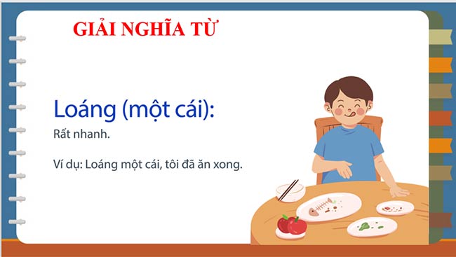 PowerPoint Tiếng Việt 2 Tôi là học sinh lớp 2