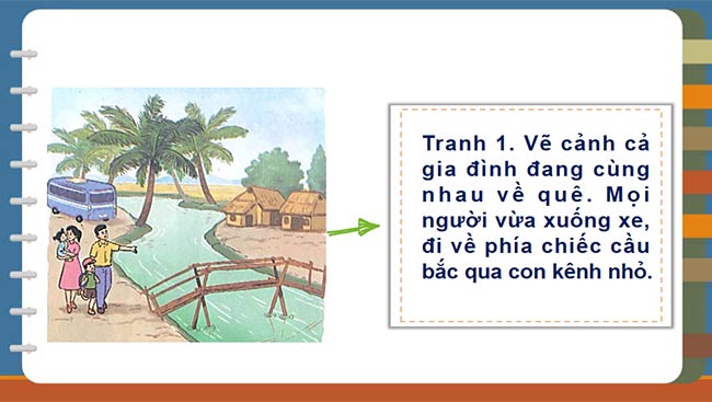 PowerPoint Tiếng Việt 2 Những ngày hè của em