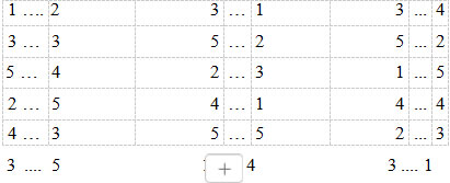 Phiếu bài tập cuối tuần Toán lớp 1