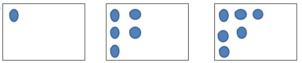 Phiếu bài tập cuối tuần Toán lớp 1