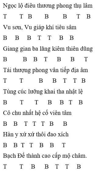 Soạn bài Thu hứng ngắn nhất