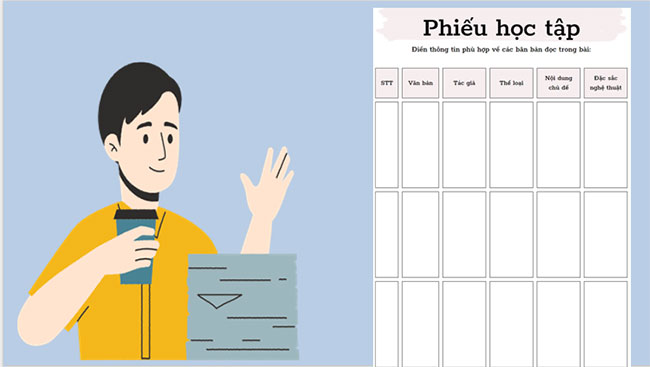 Củng cố mở rộng