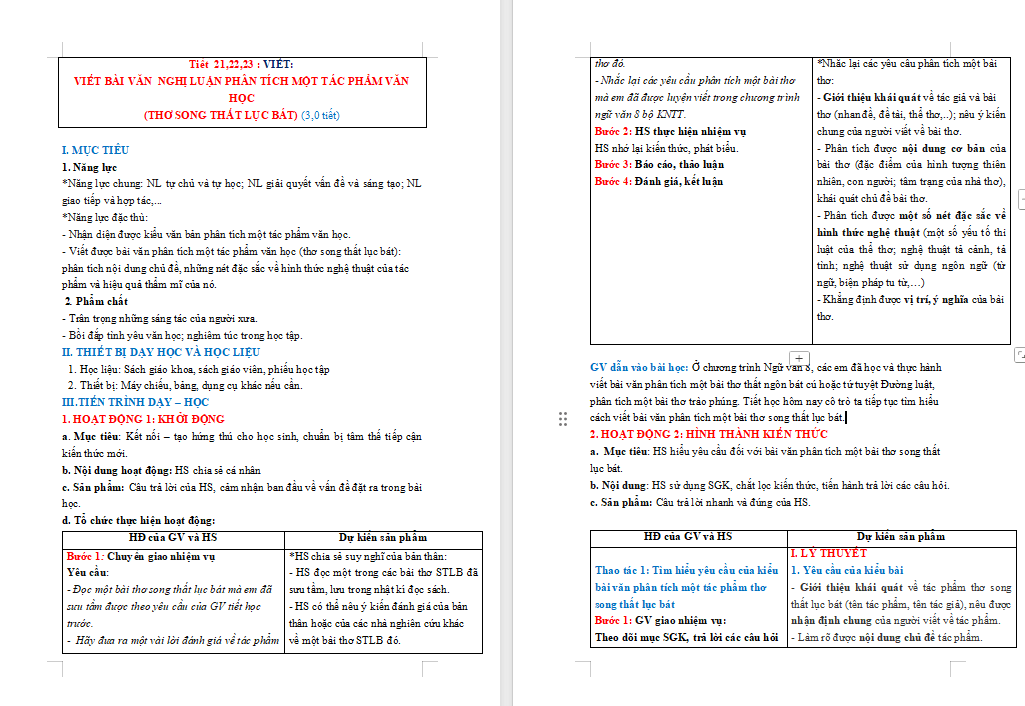 Viết bài văn nghị luận phân tích một tác phẩm văn học
