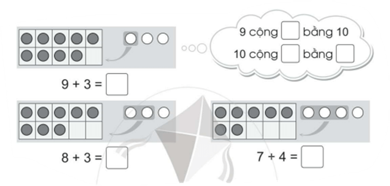 Vở bài tập Toán lớp 2 Cánh diều Bài 10: Phép cộng (có nhớ) trong phạm vi 20 (tiếp theo) (trang 17)