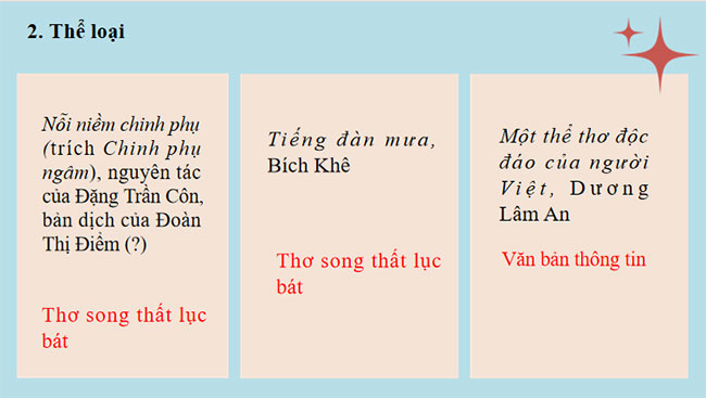 Tri thức ngữ văn