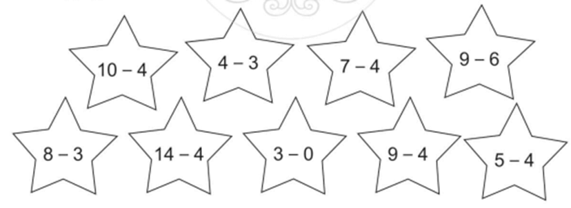 Vở bài tập Toán lớp 2 Cánh diều Bài 6: Số bị trừ - số trừ - hiệu (trang 13)