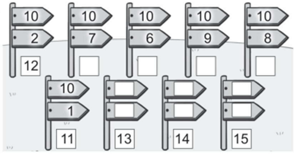 Vở bài tập Toán lớp 2 Cánh diều Bài 8: Luyện tập phép cộng (không nhớ) trong phạm vi 20 (trang 15)