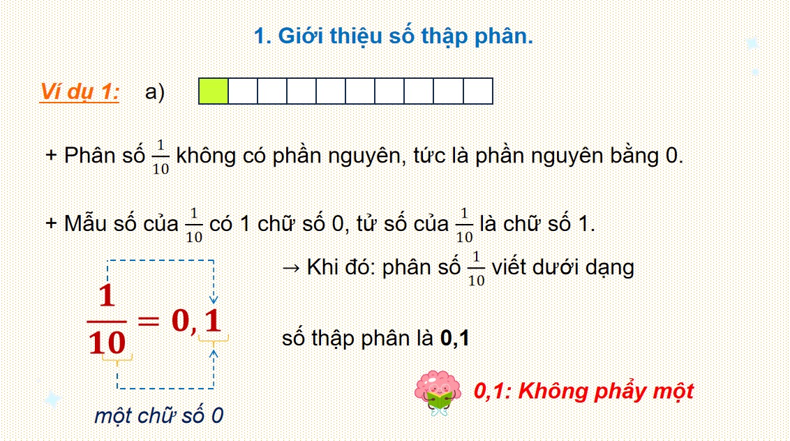 PowerPoint Toán 5 Chân trời sáng tạo Bài 18