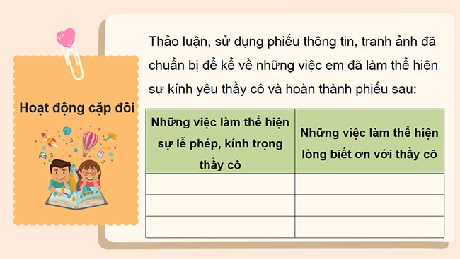 PowerPoint Hoạt động trải nghiệm 2 Tuần 10