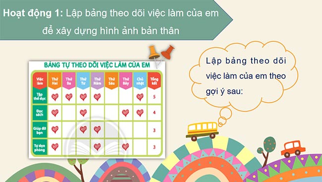 PowerPoint Hoạt động trải nghiệm 2 Tuần 3