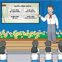 Giáo án Hoạt động trải nghiệm 2 Tuần 13 Chủ đề 4: Truyền thống quê em