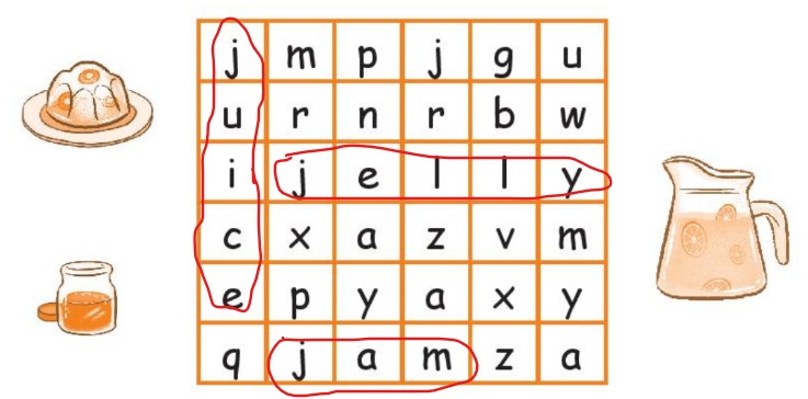 Sách bài tập Tiếng Anh lớp 2 Unit 7 In the kitchen