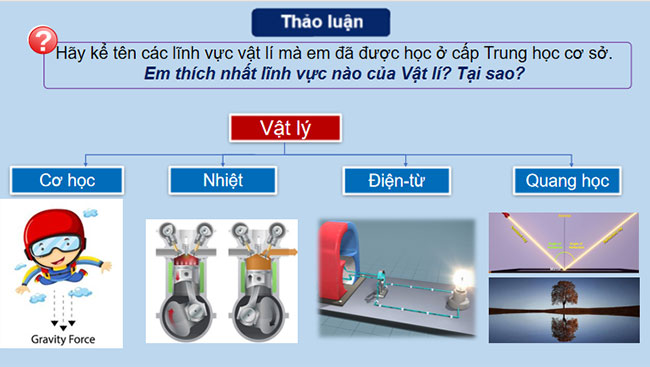 Làm quen với Vật lí