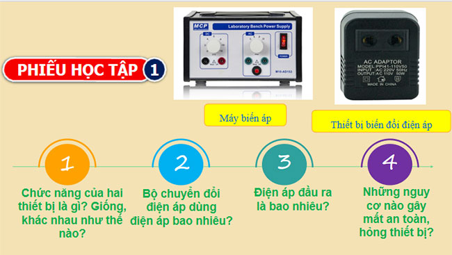 Các quy tắc an toàn trong phòng thực hành Vật lí