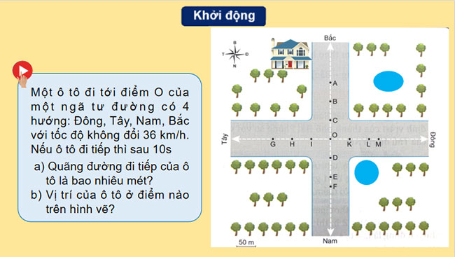 Độ dịch chuyển và quãng đường đi được