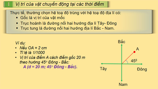 Độ dịch chuyển và quãng đường đi được
