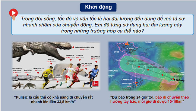 Tốc độ và vận tốc