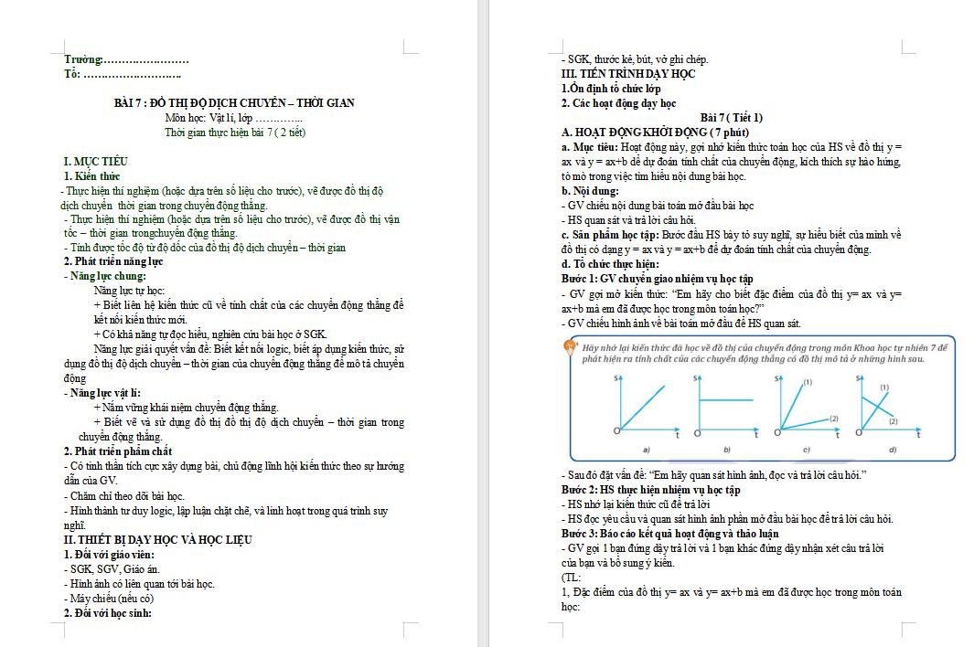 Đồ thị độ dịch chuyển thời gian