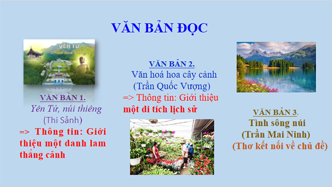 Tri thức ngữ văn