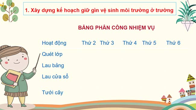 PowerPoint Hoạt động trải nghiệm 2 Tuần 31
