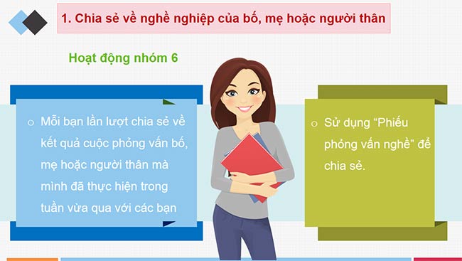 PowerPoint Hoạt động trải nghiệm 2 Tuần 33