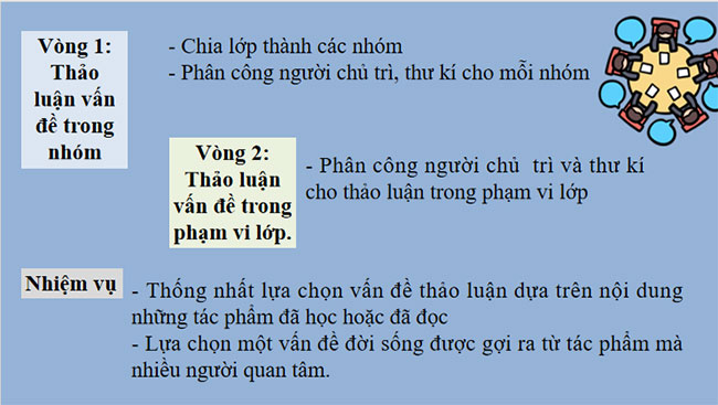 Nói và nghe