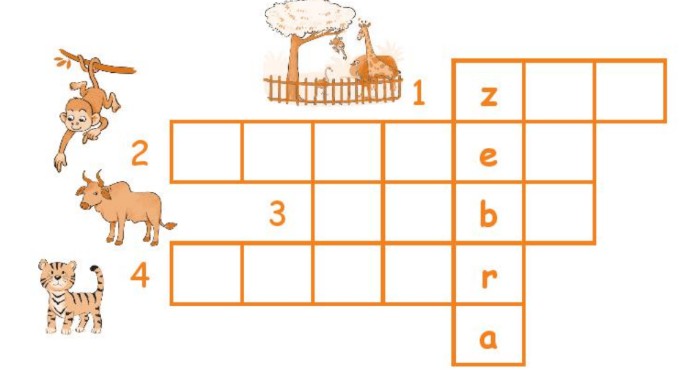 Sách bài tập Tiếng Anh lớp 2 Unit 10 At the zoo