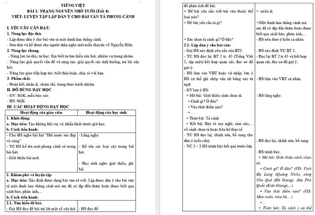 Giáo án Tiếng Việt 5 Luyện tập lập dàn ý cho bài văn tả phong cảnh