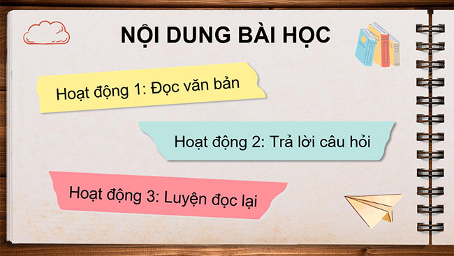 PowerPoint Tiếng Việt 5 Thư gửi các học sinh