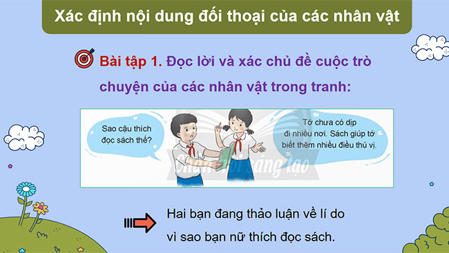 PowerPoint Tiếng Việt 5 Thảo luận về ích lợi của việc đọc sách