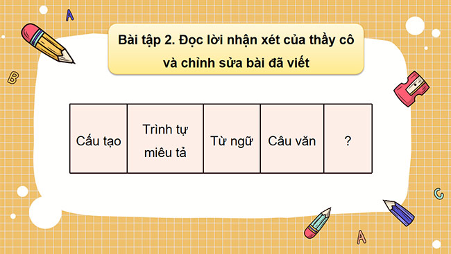 PowerPoint Tiếng Việt 5 Trả bài văn tả phong cảnh (Bài viết số 1)