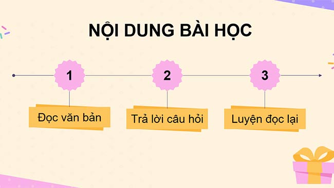 PowerPoint Tiếng Việt 5 Quà sinh nhật