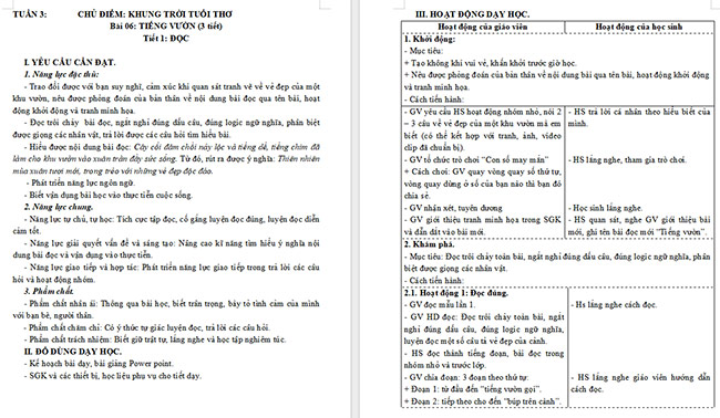 PowerPoint Tiếng Việt 5 Tiếng vườn