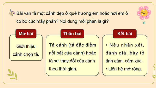 PowerPoint Tiếng Việt 5 Viết bài văn tả phong cảnh (Bài viết số 1)