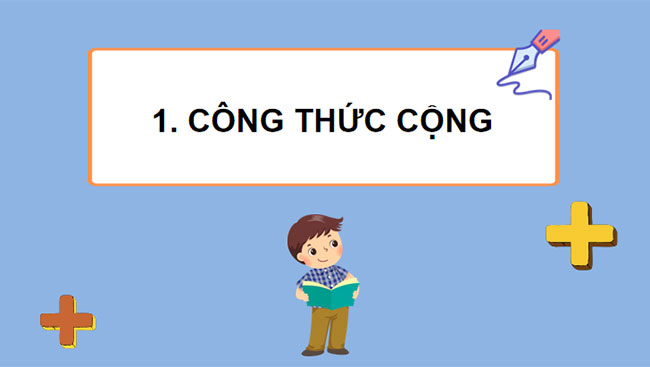 Các phép biến đổi lượng giác
