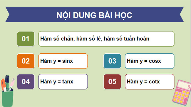 Hàm số lượng giác và đồ thị