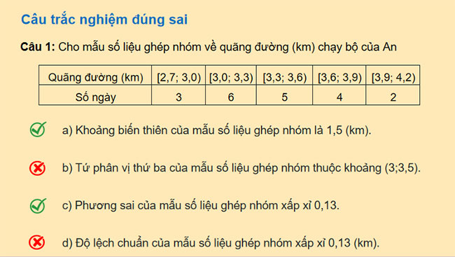 Giáo án Toán 12 Bài tập cuối chương 3