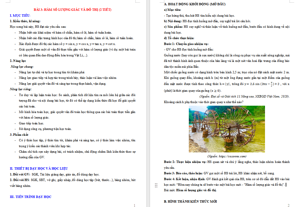 Hàm số lượng giác và đồ thị