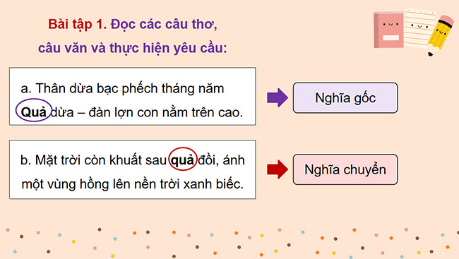 PowerPoint Tiếng Việt 5 Luyện tập về từ đa nghĩa