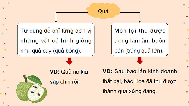 PowerPoint Tiếng Việt 5 Luyện tập về từ đa nghĩa