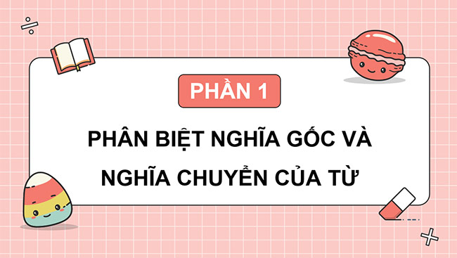 PowerPoint Tiếng Việt 5 Luyện tập về từ đồng nghĩa và từ đa nghĩa