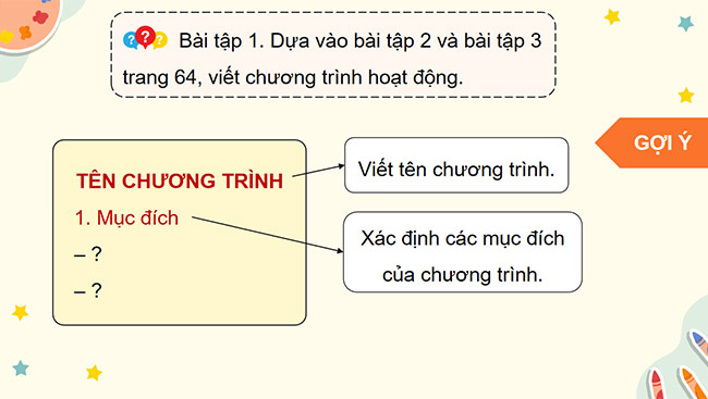 PowerPoint Tiếng Việt 5 Luyện tập viết chương trình hoạt động