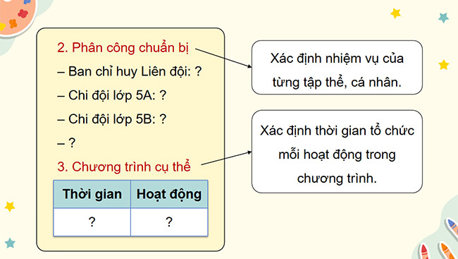 PowerPoint Tiếng Việt 5 Luyện tập viết chương trình hoạt động