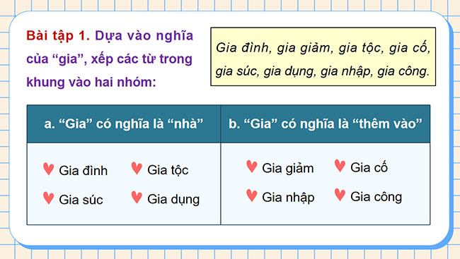 PowerPoint Tiếng Việt 5 Luyện tập sử dụng từ điển