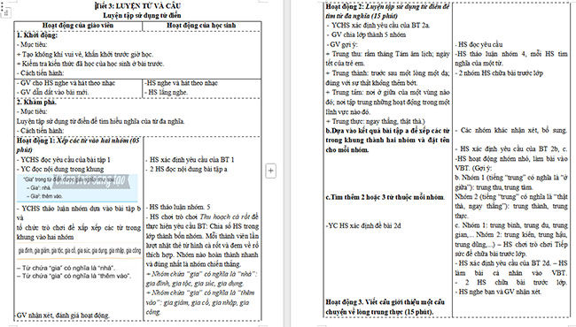 Giáo án Tiếng Việt 5 Luyện tập sử dụng từ điển