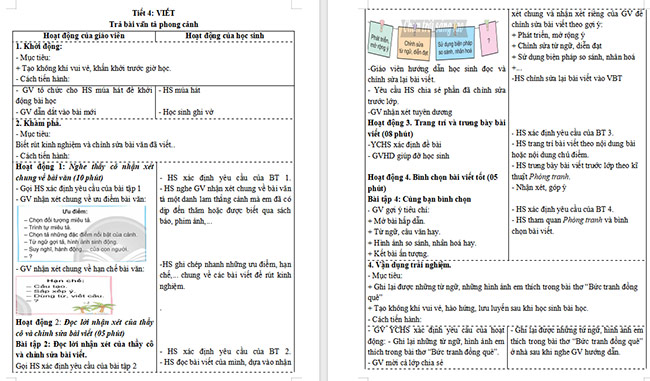 Giáo án Tiếng Việt 5 Trả bài văn tả phong cảnh (Bài viết số 2)