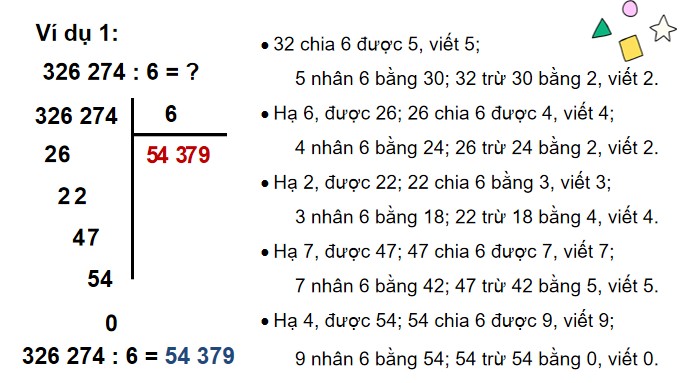 PowerPoint Toán 4 Bài 49: Chia cho số có một chữ số